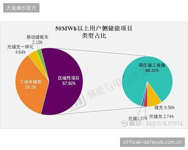体育赛事数据接口的“非标”现状，极大抑制了赞助商技术解决方案的规模化应用与成本优化